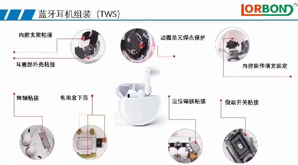 蓝牙耳机（TSW）用胶案例